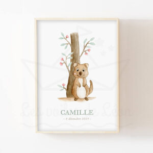 Australie – Quokka – Aquarelle individuelle