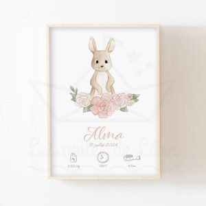 Ciel – Lapin roses – Aquarelle individuelle