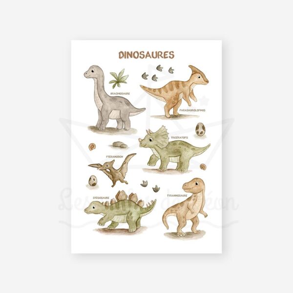 affiche éducative dinosaures