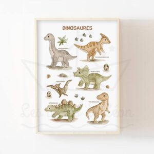 Affiche éducative Dinosaures – Aquarelle individuelle