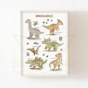 Affiches Dinosaures Enfant