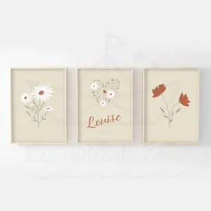 Affiches florales – Prénom personnalisé