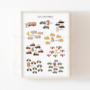🚜 Véhicules – Les chiffres – Poster éducatif pour enfant