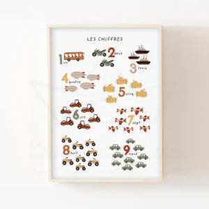 Affiches Éducatives