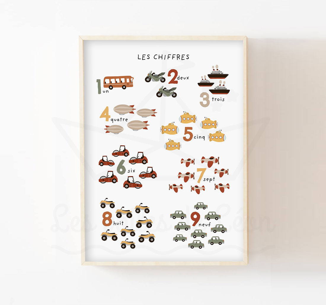 affiche chiffres enfant véhicule transport - Poster éducatif garçon 🚒